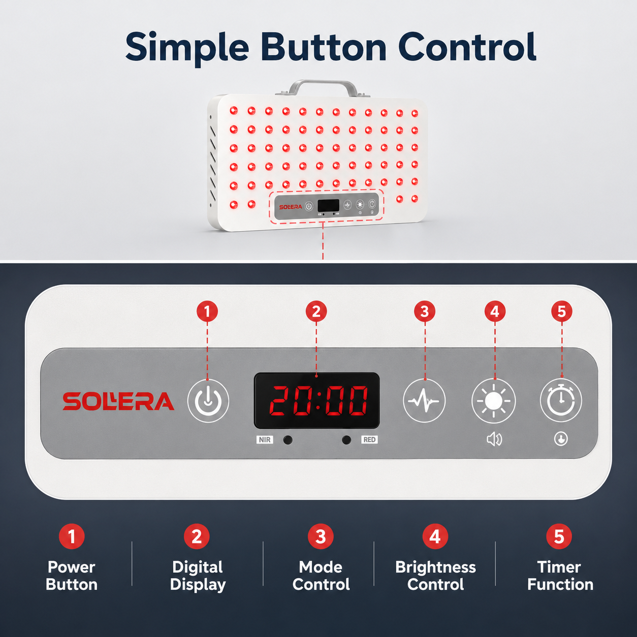 Simple button control: power, digital display, mode control, brightness, and timer function