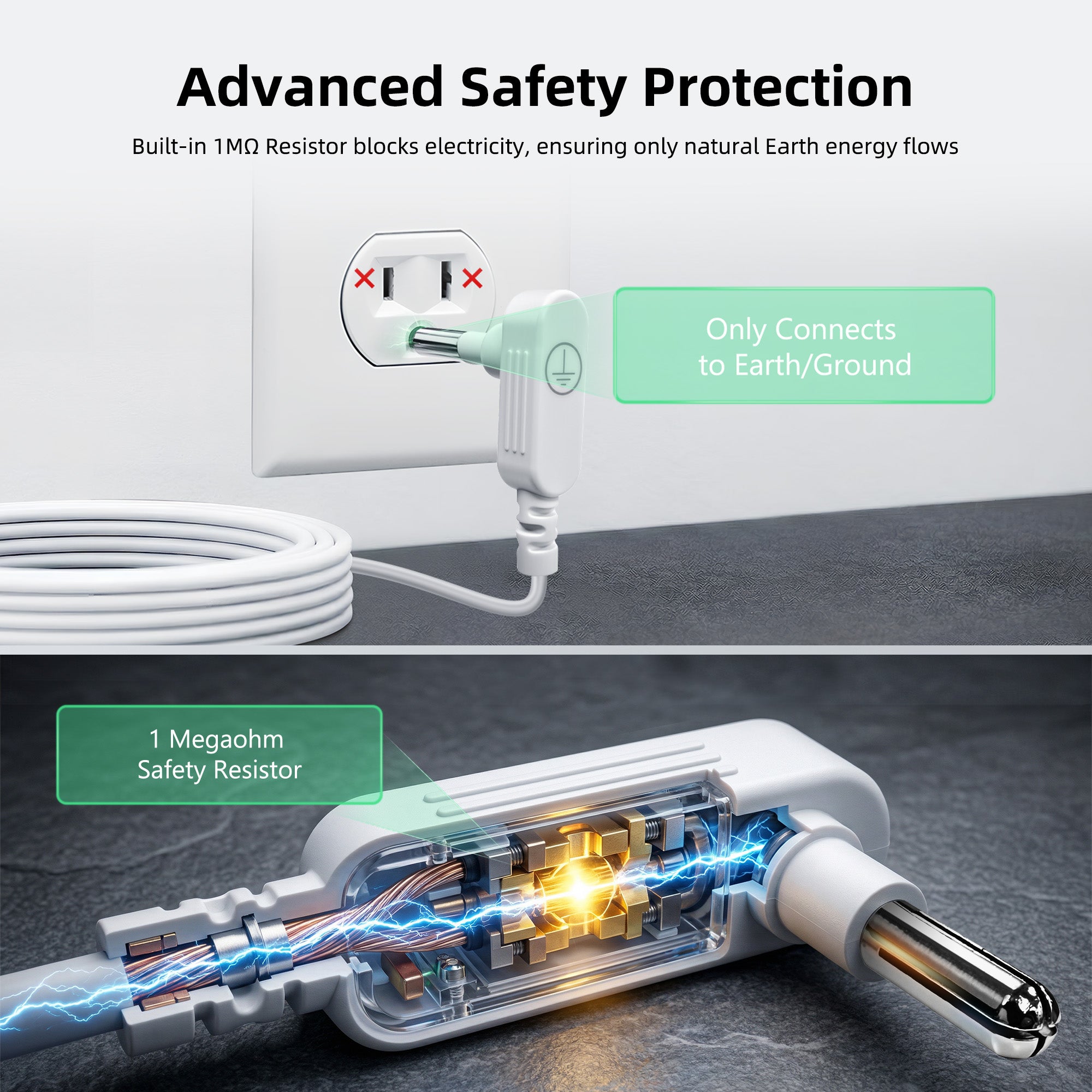Advanced safety protection with a built-in 1 megaohm resistor