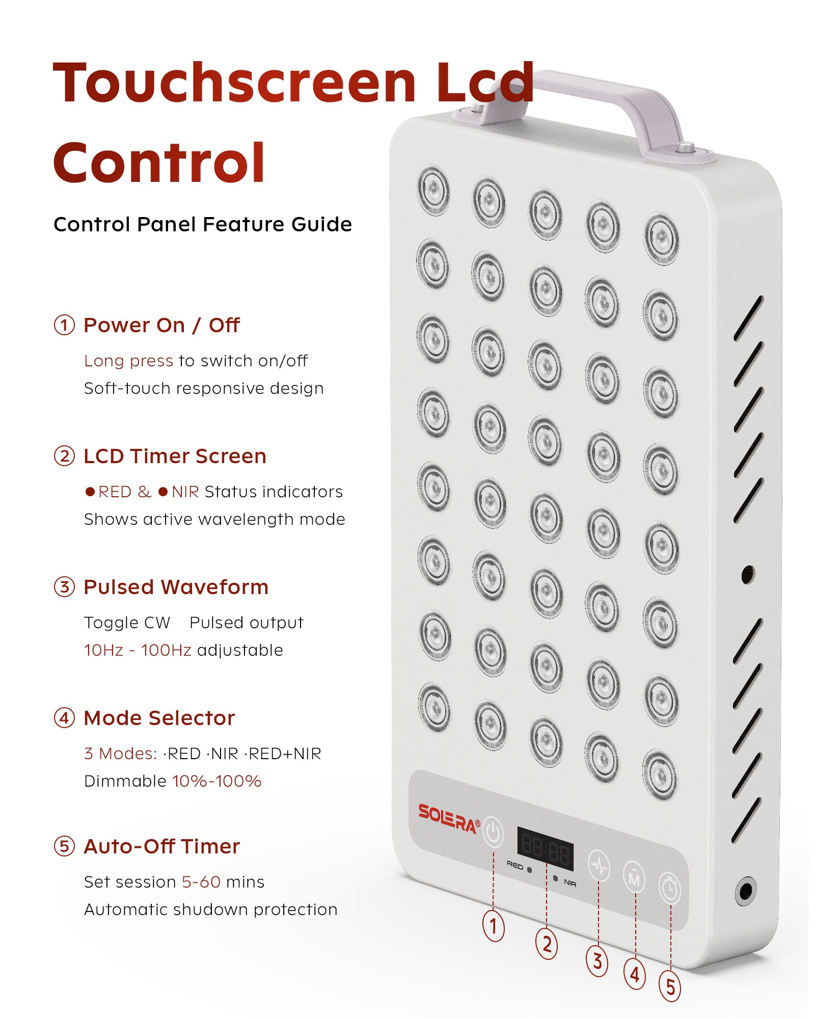 SOLRA Red Light Panel - 40 LED Professional System