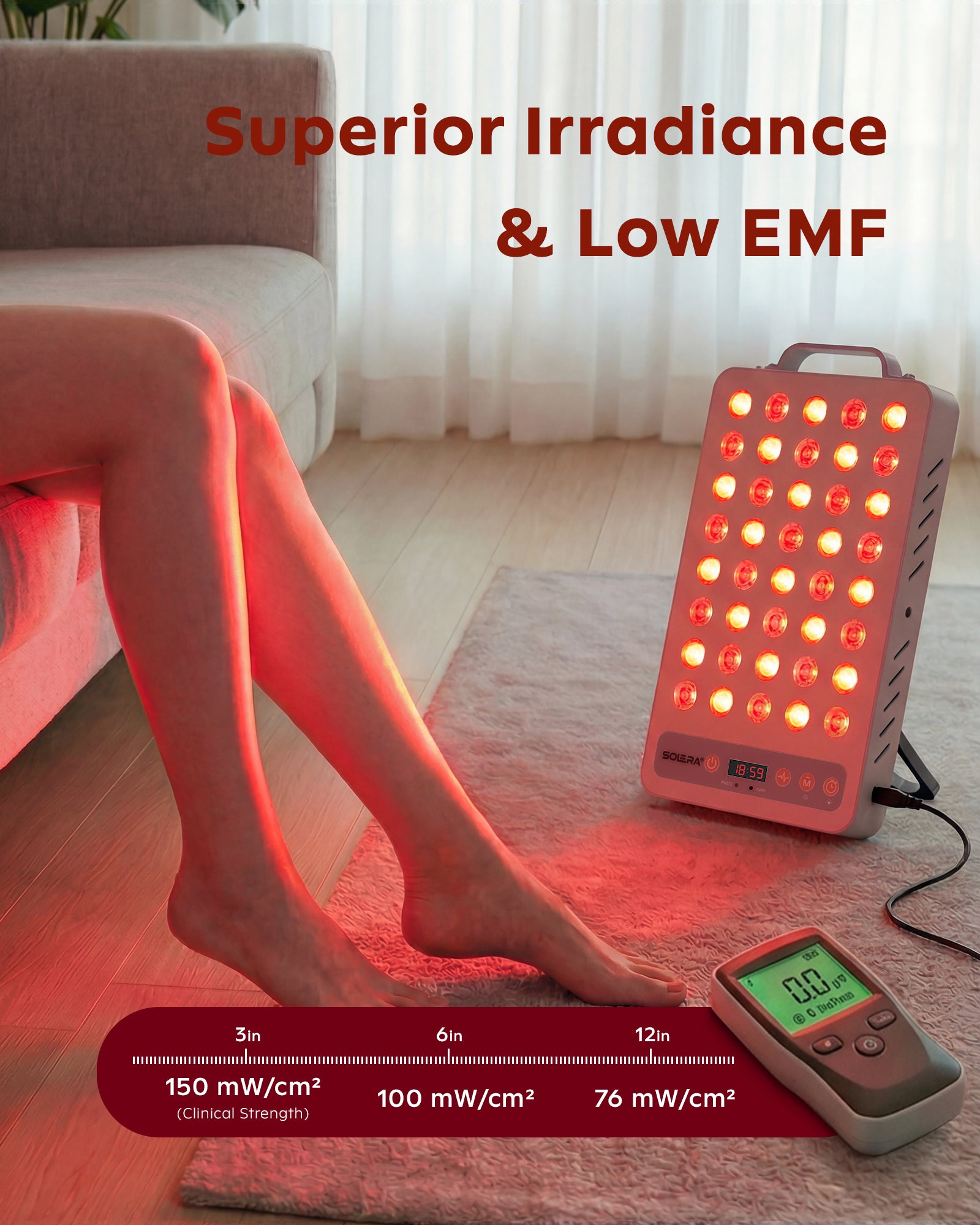 SOLRA Red Light Panel - 40 LED Professional System