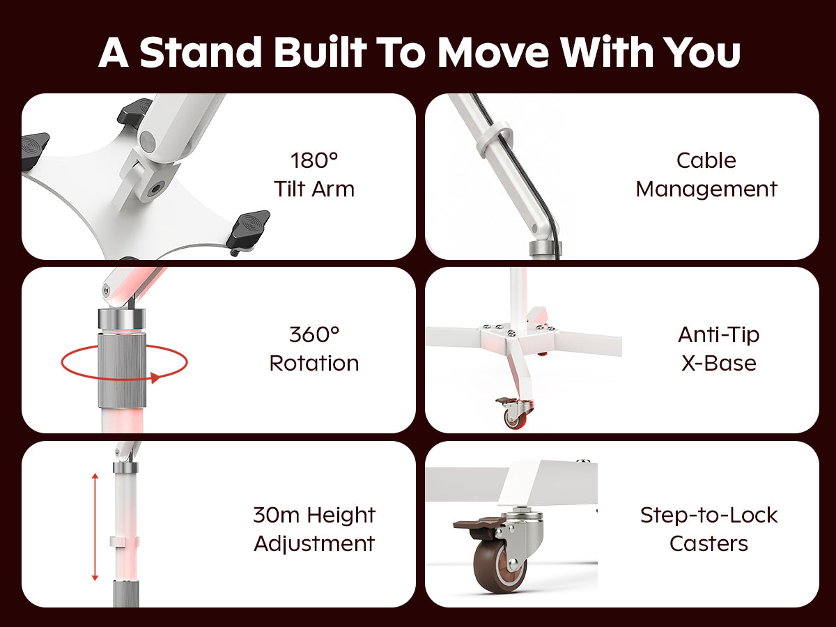SOLRA portable red light panel stand features including tilt arm, rotation, height adjustment, cable management, and locking casters