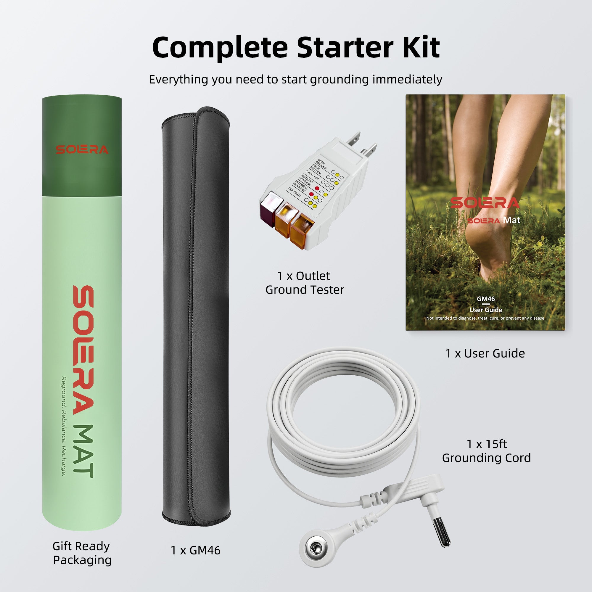Complete starter kit: mat, outlet tester, 15ft grounding cord, user guide